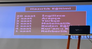 Bursa İpekçilik Anadolu İmam Hatip Lisesi Gezisi